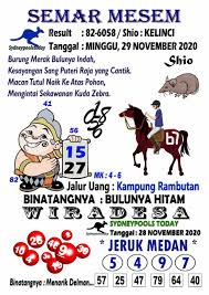 Prediksi Syair Togel Sydney Manadototo Live Draw Sydney Facebook