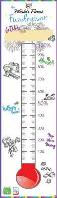 15 Best Fundraiser Barometer Images Fundraising Church