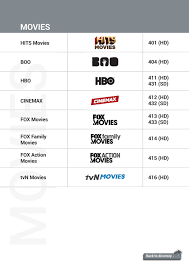 Maybe you would like to learn more about one of these? Astro Is Rearranging Its Channel Numbers To Prioritise Hd Channels