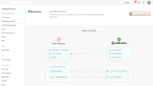 Quickbooks Integration Zoho Expense Help