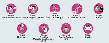 We did not find results for: S St