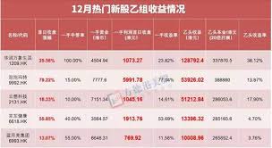 华大集团 华大基因股份 华大科技 华大医学 华大智造 华大司法 华大基因学院 国家基因库 华大商城 gigascience complete genomics 金丝带 华大吉比爱 华大细胞 华大生命大数据. æ–¹å¾·è¯åˆ¸ ä¸­å›½æŽ'åç¬¬ä¸€çš„åŒ»ç–—aié¾™å¤´ åŒ»æ¸¡ç§'æŠ€å³å°†æ¸¯è‚¡ä¸Šå¸‚ ä¸­å›½è´¢ç»è§‚å¯Ÿç½'