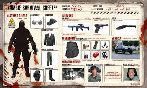 hows my load out zombie survival chart zombies