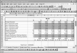 Show all costs and final formula adds it all up. Exploring Resource Allocation Optimization Problems Performing Optimization Analyses In Excel