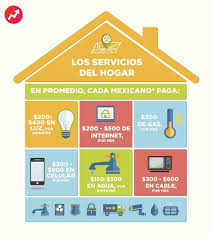 13 Datos Utiles Que Te Serviran Si Quieres Mudarte Solo Por Primera Vez En 2020 Horario De Limpieza Consejos Para El Hogar Consejos Para Mudanzas