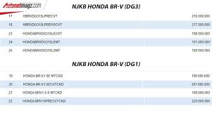 Maybe you would like to learn more about one of these? Harga Jualan Honda Br V 2021 Tertiris Di Indonesia Lebih Murah Berbanding Br V Terdahulu Careta