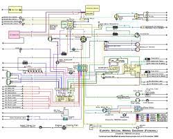 6+ best wiring diagram software free download for windows electrical wiring can be a challenging task. Renault Trafic Radio Wiring Diagram And Clio Free Download For Pdf Inside Kangoo Auto Motos