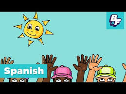 A Huge List Of Resources To Learn Spanish Online With Kids Get Started Today With Songs Shows And Websites Learning Spanish Spanish Greetings Spanish Kids