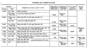 Usmc Rifle Score Chart Related Keywords Suggestions Usmc