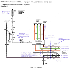 Black = 12v + white = ground blue = electric. Round 7 Pin Trailer Plug Wiring Diagram Trailer Wiring Wiring Diagram