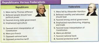 Federalists And Democratic Republicans Sutori