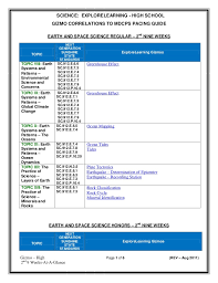 This pdf book provide gizmo answer key student exploration dichotomous key guide. Biology 2nd Nine Weeks Mdcps Science Pacing Guides Gizmo Correlations