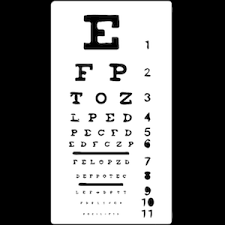 Routine Eye Exams Board Certified Eye Doctors Burlington