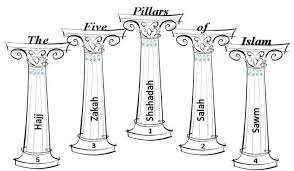 Five Pillars Of Islam Anum Kazi Medium