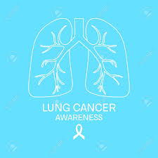 Continue reading to find out more about lung cancer symptoms, what to watch out and listen for. Lung Cancer Awareness Poster Made In Linear Style Symbols Of Royalty Free Cliparts Vectors And Stock Illustration Image 65261614