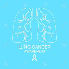 Continue reading to find out more about lung cancer symptoms, what to watch out and listen for. Lung Cancer Awareness Poster Made In Linear Style Symbols Of Royalty Free Cliparts Vectors And Stock Illustration Image 65261614