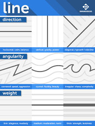 You will find the poster templates on pngtree can help you work faster and more effectively. Elements Of Art Posters On Behance
