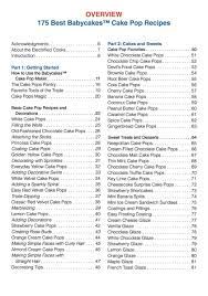 Plus i share all my tips and tricks for coating them too! 175 Best Babycakes Cake Pops Recipes Moore Kathy Wyss Roxanne Amazon De Bucher