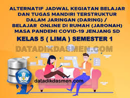 Maybe you would like to learn more about one of these? Modul Daring Pjj Bdr Kelas 5 Sd Mi Masa Pandemi Covid 19 Datadikdasmen Com