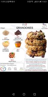 Epingle Par Noussa Sur Fatsecretfrance En 2020 Cuisine Carre De Chocolat Recette