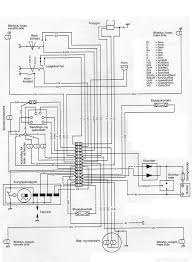Cat 6 Cable Wiring Diagram Schaltplan Jeep Jeep Wrangler