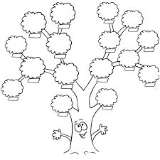 After all, the highlight of the small arbore (are' bo ray) church is a. Imagine Cu Arbore Genealogic CÄƒutare Google Family Tree Drawing Family Tree Art Family Tree Project