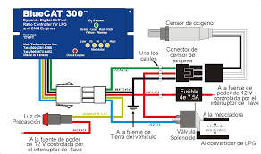 spanish wiring diagrams wiring