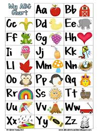 A to z printable alphabet worksheets kindergarten, toddlers, preschool, . All Students Can Shine Abcs And A Freebie Alphabet Activities Preschool Alphabet Preschool Abc Phonics
