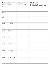 Solved In The Chart On The Following Page Identify The Na