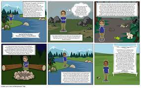 Steal Chart Example Of Hatchet By Gary Paulsen