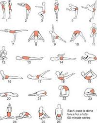 Different Kinds Of Yoga Poses And Their Benefits Bikram Yoga Poses Beginning Yoga Yoga Fitness