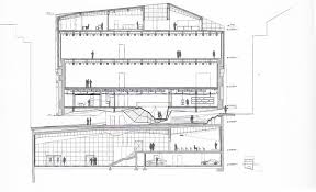 Image Result For Caixa Forum Project Architecture Blueprints Madrid Student House