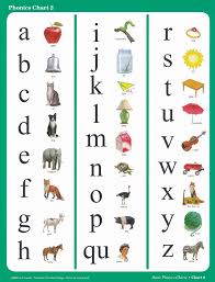 Abeka Basic Phonics Charts Grades 1 3 New Edition