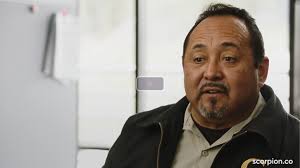 Marketing that Works