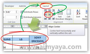 Cara Membuat Teks Berada Ditengah Tengah Tabel Ms Word 2010 Cara Aimyaya Cara Semua Cara