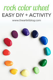 The color wheel was invented in 1666 by isaac newton, who mapped the. How To Make Your Own Color Wheel From Rocks Would You Like To Create A Unique And Interactive Color E Color Wheel Color Wheel Projects Arts And Crafts For Kids