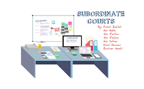 Short title and application 2. Subordinate Courts By Fatima Mastura