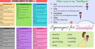 We did not find results for: Other Ways To Say Common Things In English With Helpful Examples Fluent Land