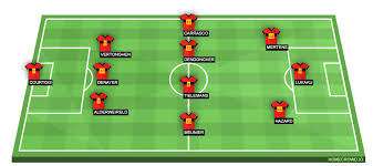 8:00pm, saturday 12th june 2021. Belgium Vs Russia Preview Probable Lineups Prediction Tactics Team News Key Stats