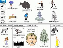 Buku mimpi 2d memberikan sangat banyak sekali tentang artian tafsiran mimpi termasuk salah satunya adalah tafsiran mimpi tentang preman. Baru 38 Buku Mimpi 2d