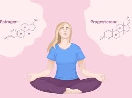 Image result for Progesterone