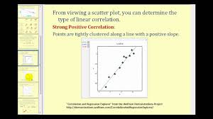 Introduction To Regression Analysis Regression Analysis Regression Analysis