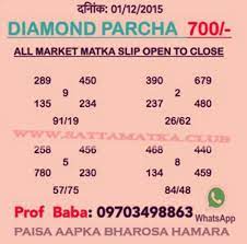 Kalyan Matka Number Close Ratan Kalyan Matka Kalyan Math Tricks Chart