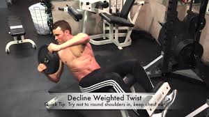 They are performed from standing and primarily target the obliques. Oblique Twists How To Do Benefits Muscles Worked Ammfitness