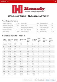 Ballistics Yard Zero Online Charts Collection