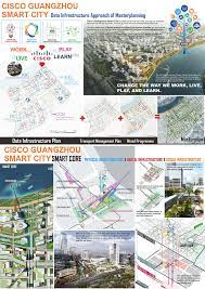 Urban Design Awards 2018 Hong Kong Institute Of Urban Design Urban Design Concept Urban Design Urban Design Graphics