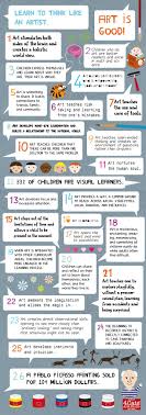 Pin By Daksha Mehta On Art Education Handouts Art Room Posters Teaching Art Teaching