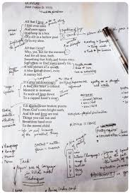 Pin On Writing