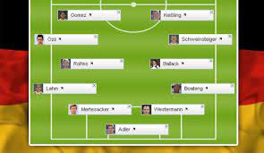 Deutschland gegen england * tv, em 1996, wm 2010, statistik, wembley stadion, tickets & zuschauer. Spieler Voting Dein Team Fur Die Wm 2010