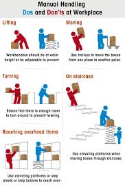 Manual Handling Dos And Don Ts At Workplace Infographic Health And Safety Poster Workplace Safety And Health Occupational Health And Safety